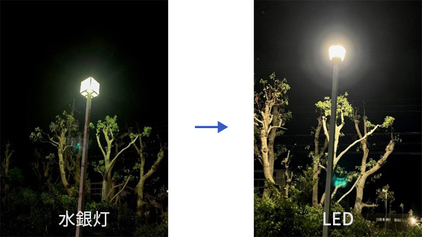 外灯のLED化