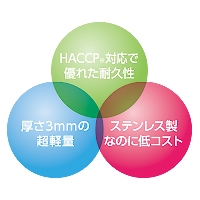 HACCEP対応で優れた耐久性