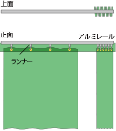 オプトロンシート<多用途>の図